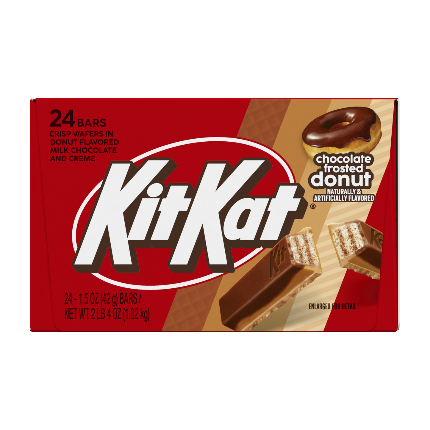 Kitkat au Beigne glacé au chocolat